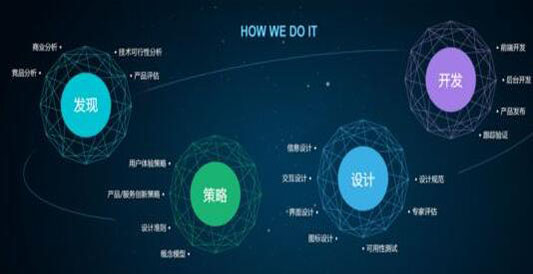 �ٶȃ�(y��u)��