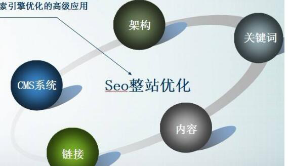 �ٶȃ�(y��u)��